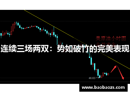 连续三场两双:势如破竹的完美表现